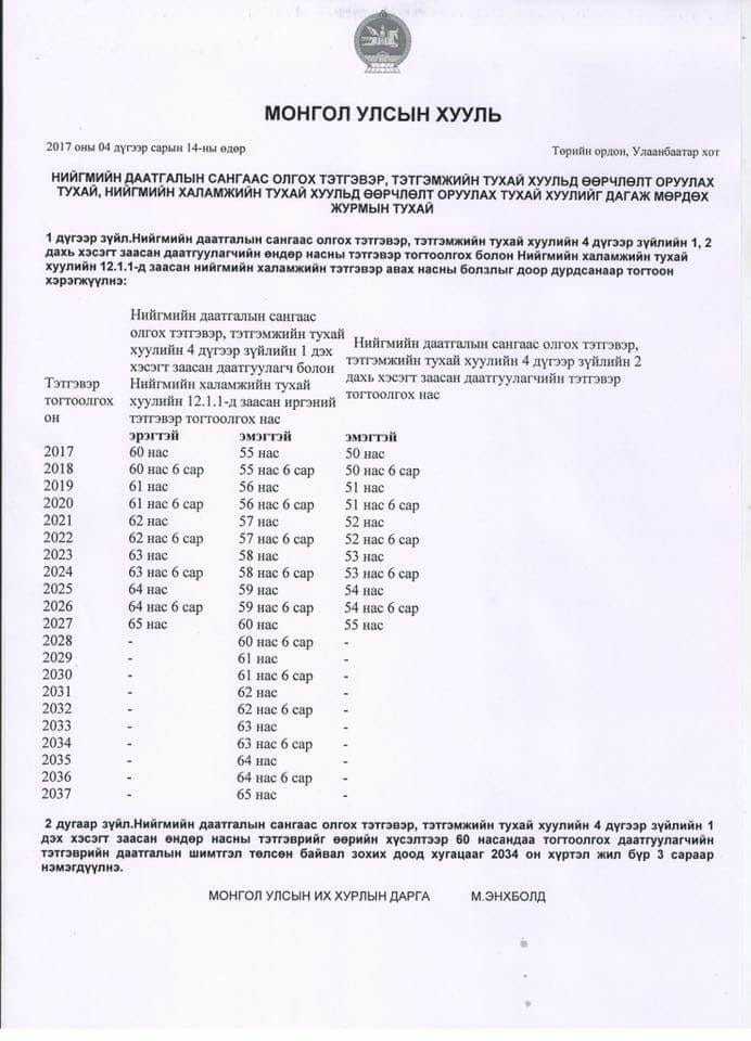 Танилц: 2018 оны 01 сарын 01-нээс хэрэгжиж эхлэх тэтгэврийн насны шатлал
