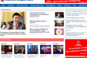 Хаврын синдром