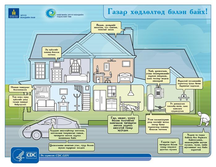 Газар хөдлөлтөд бэлэн байх