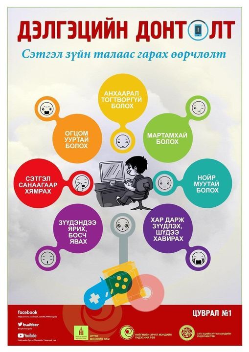 Сурагчдын амралттай холбогдуулан эцэг эхчүүдэд өгөх зөвлөгөө
