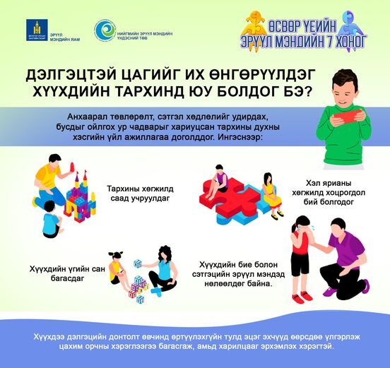 Дэлгэцтэй цагийг их өнгөрүүлдэг хүүхдийн тархинд юу болдог вэ?
