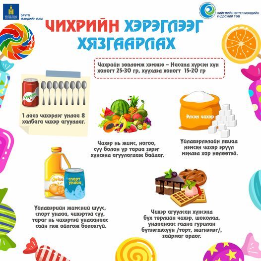 Чихэрлэг болон далд чихэр агуулсан хүнсний бүтээгдэхүүн, хийжүүлсэн болон чихэрлэг ундааны зар сурталчилгаа их байдагтай холбоотой хүүхдүүдийн дунд тэдгээрийн хэрэглээ их байдаг.