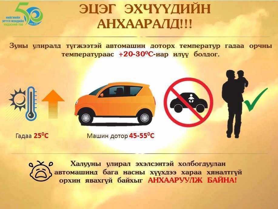Автомашинд бага насны хүүхдээ хараа хяналтгүй орхин явахгүй байхыг анхааруулж байна.