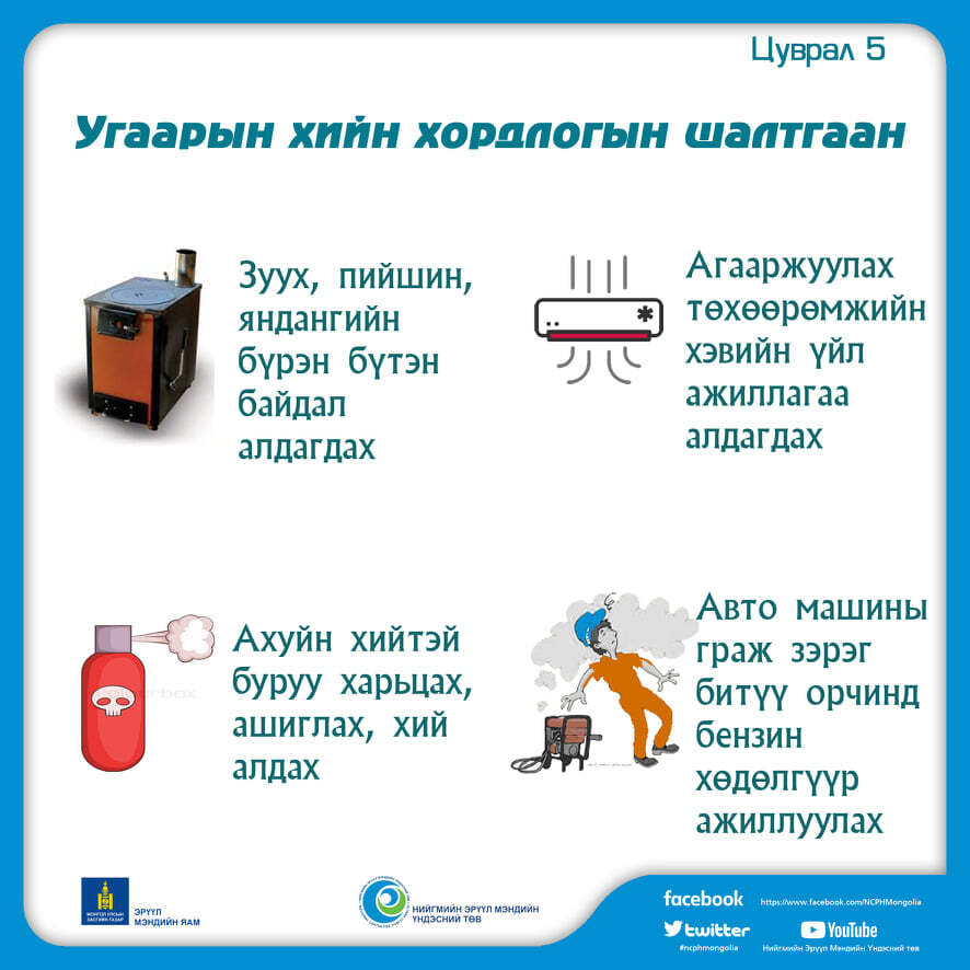 Угаарын хийн ХОРДЛОГООС сэргийлээрэй.