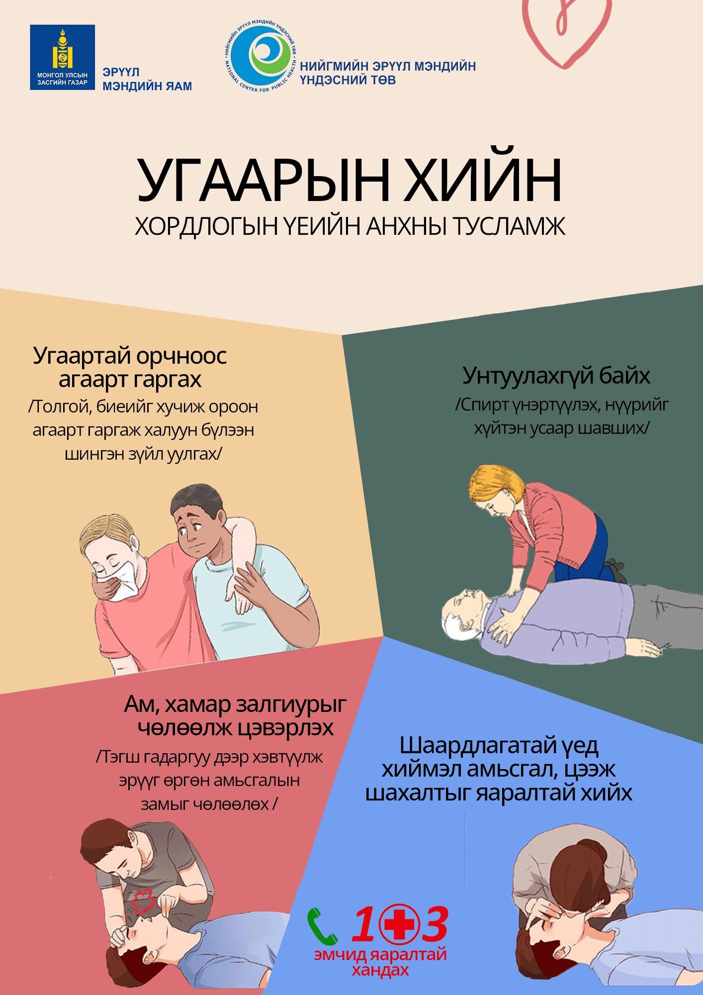 Угаарын хийн хордлогын үед ямар анхны тусламж үзүүлэх вэ?