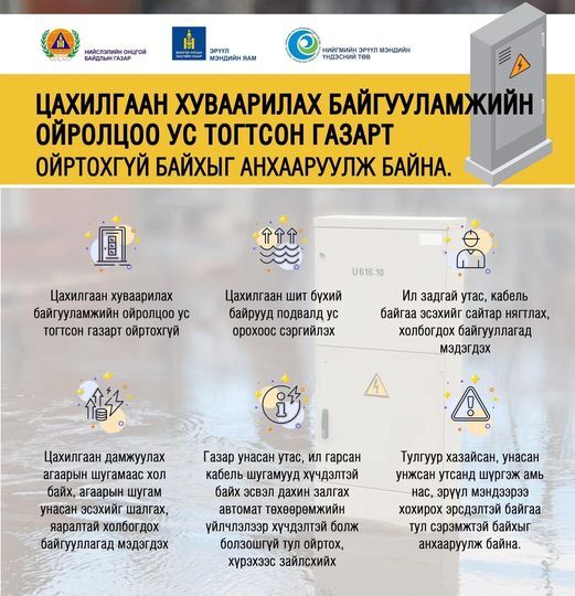 Ил гарсан кабель, шугам хүчдэлийн ойролцоо тогтсон усанд ойртохгүй байхыг анхааруулж байна.!!!