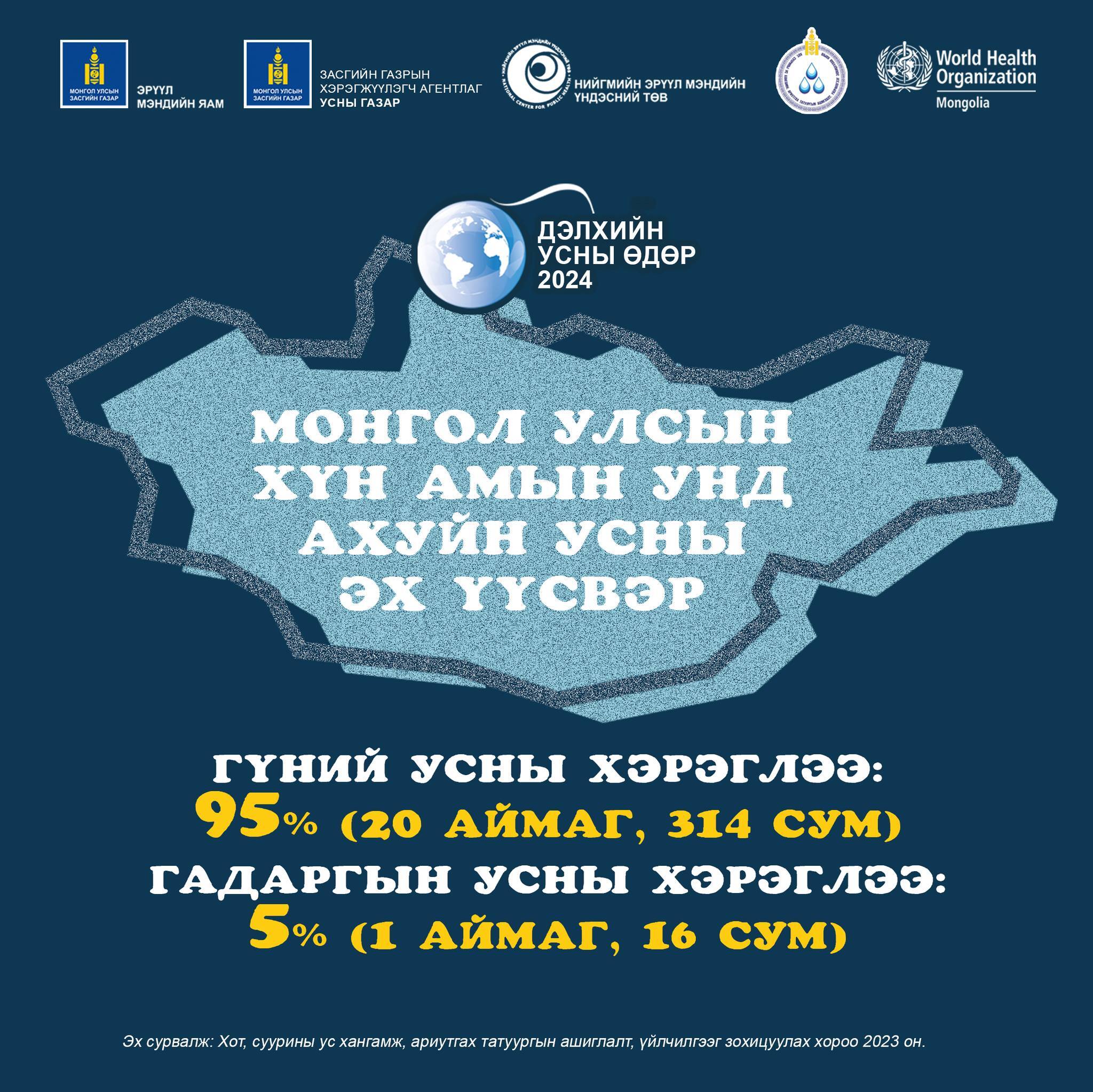 Өнөөдөр дэлхийн усны өдөр тохиож байна.