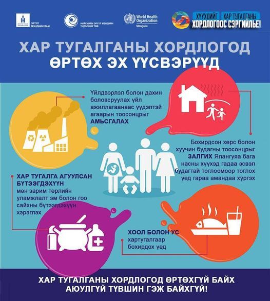Хар тугалганы хордлогод өртөх эх үүсвэрүүд