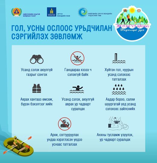 Гол, усны ослоос урьдчилан сэргийлье!!!