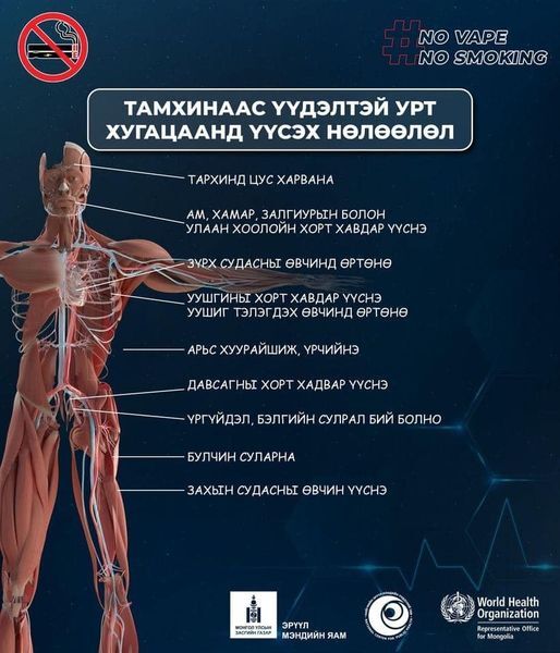 Тамхинаас татгалзъя