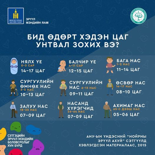 БИД ӨДӨРТ ХЭДЭН ЦАГ УНТВАЛ ЗОХИХ ВЭ?