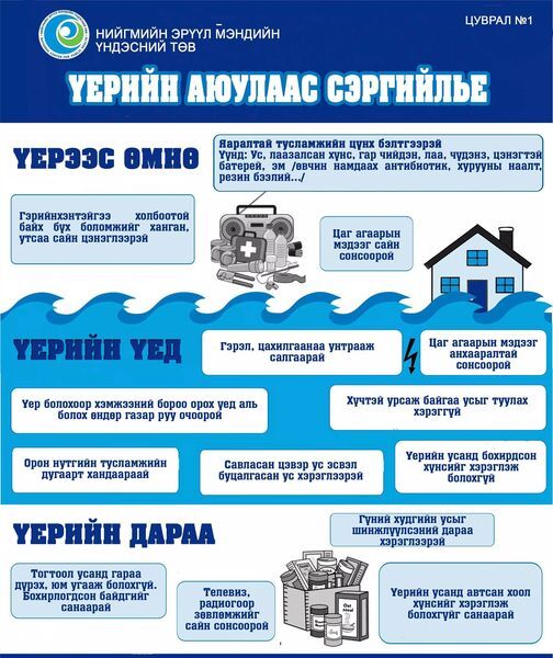 Үерийн үед хоол хүнсний аюулгүй байдлыг сайтар хангаарай.