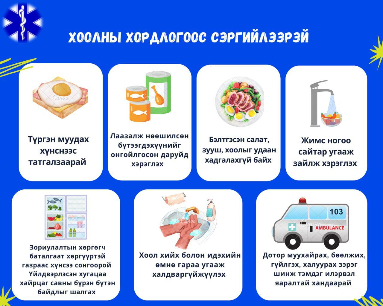 Гэдэсний халдварт өвчний үед илрэх шинж тэмдгүүд