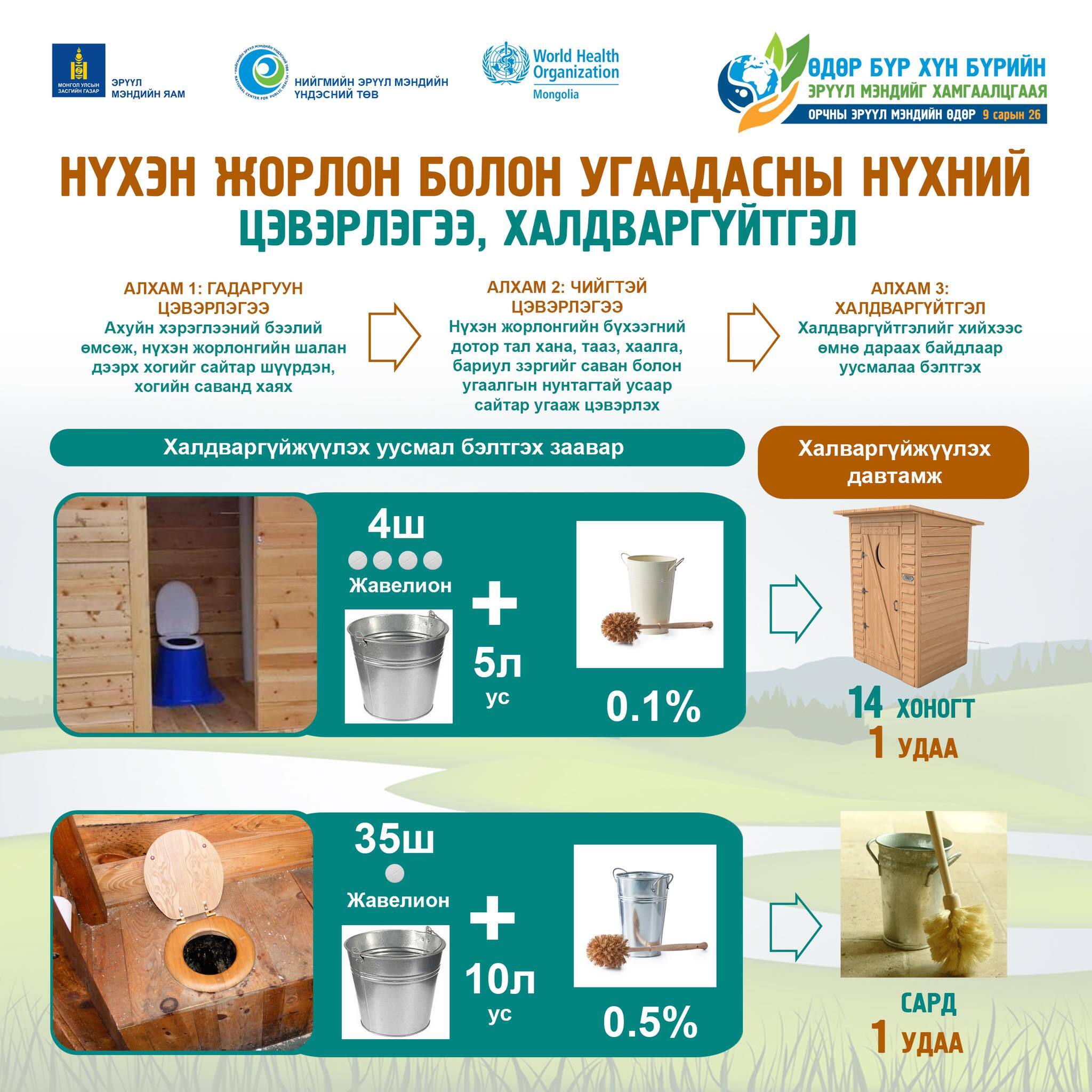 Нүхэн жорлон болон угаадасны нүхний цэвэрлэгээ, халдваргүйтгэл