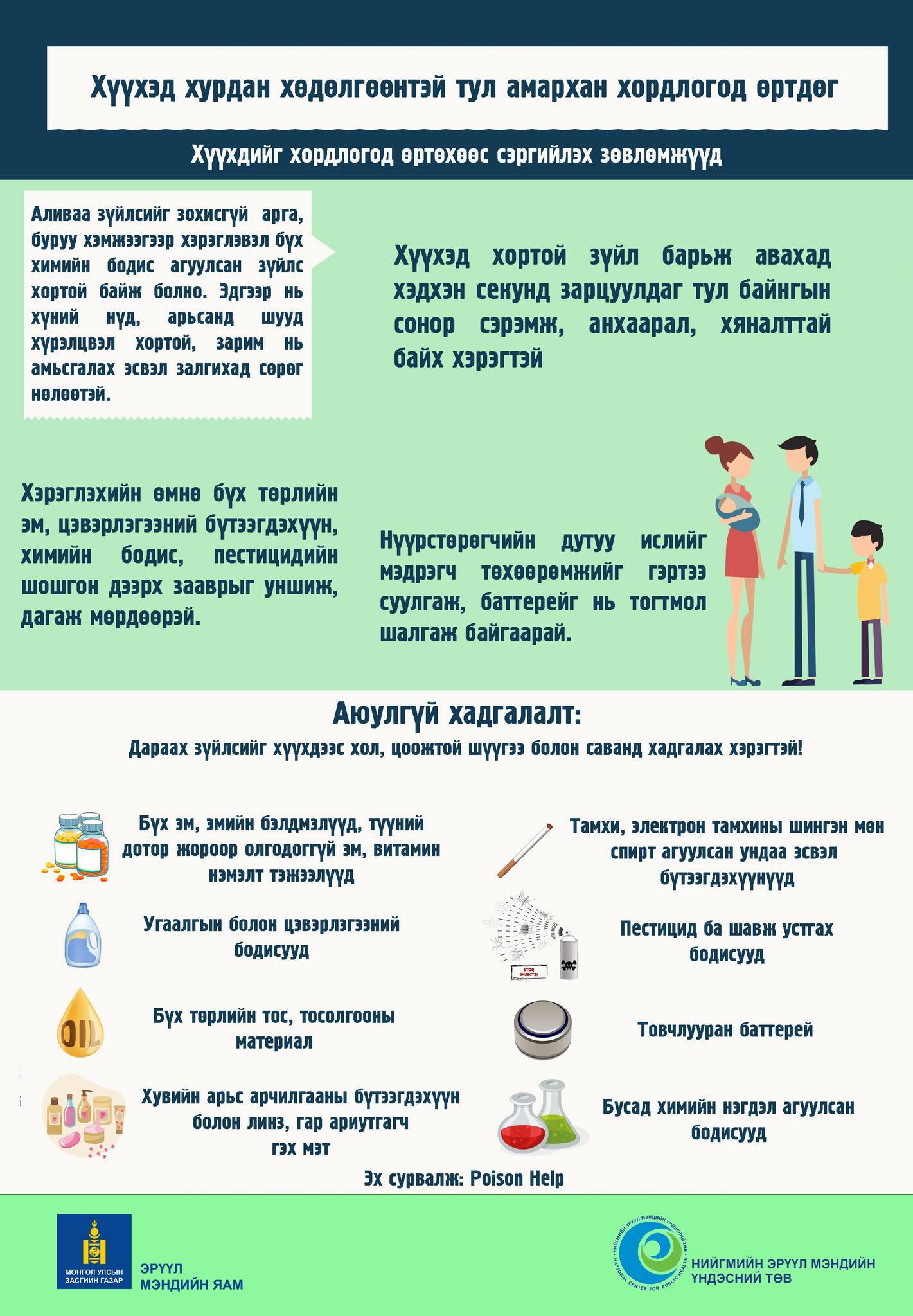 Хүүхэд хортой зүйл барьж авахад хэдхэн секунд зарцуулдаг тул байнгын сонор сэрэмж, анхаарал, хяналттай байх хэрэгтэй