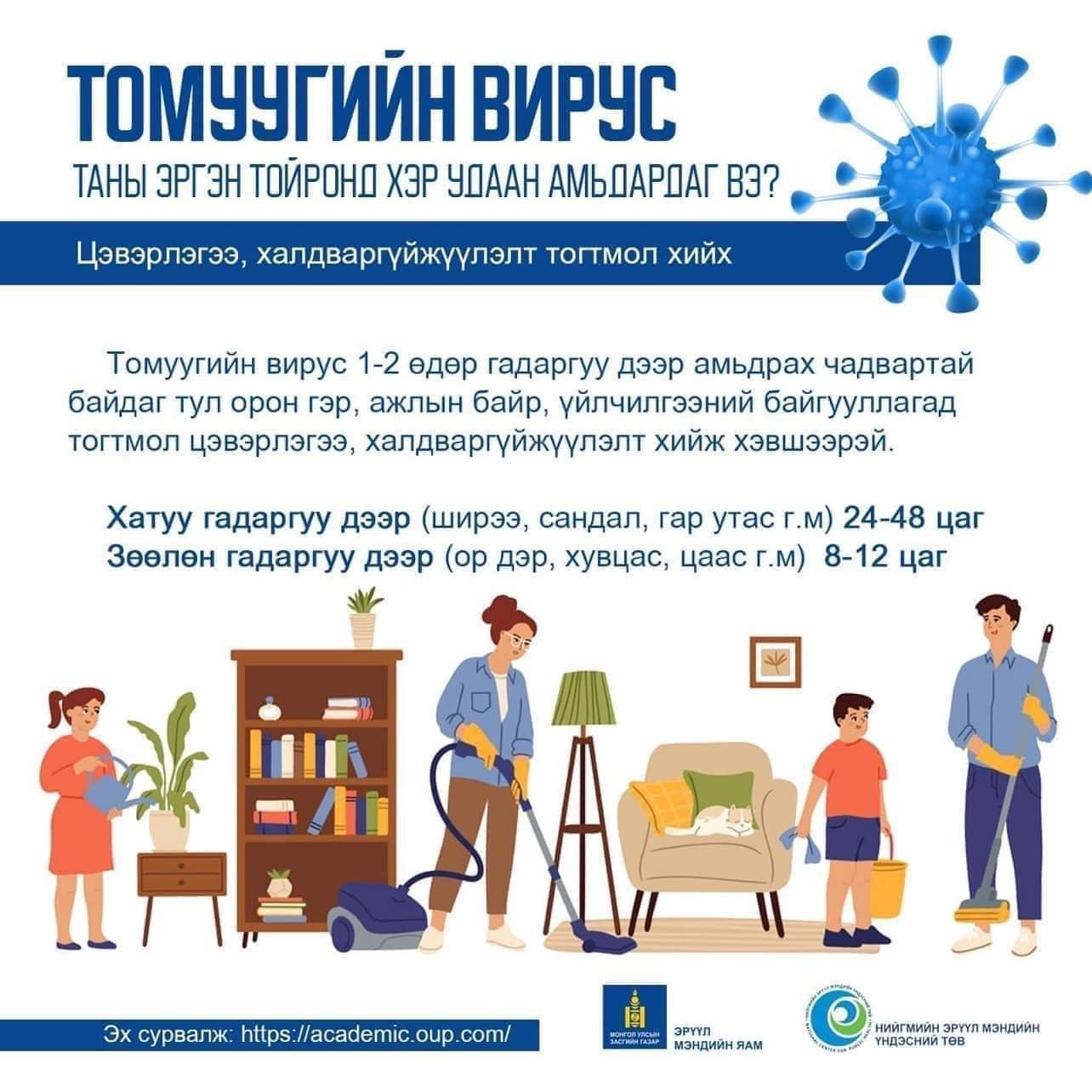 Томуу, томуу төст өвчнөөс урьдчилан сэргийлье