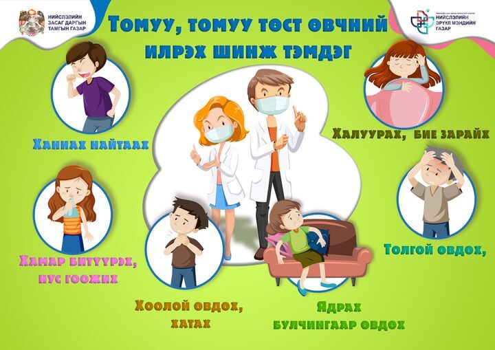 Томуу, томуу төст өвчний илрэх шинж тэмдэг