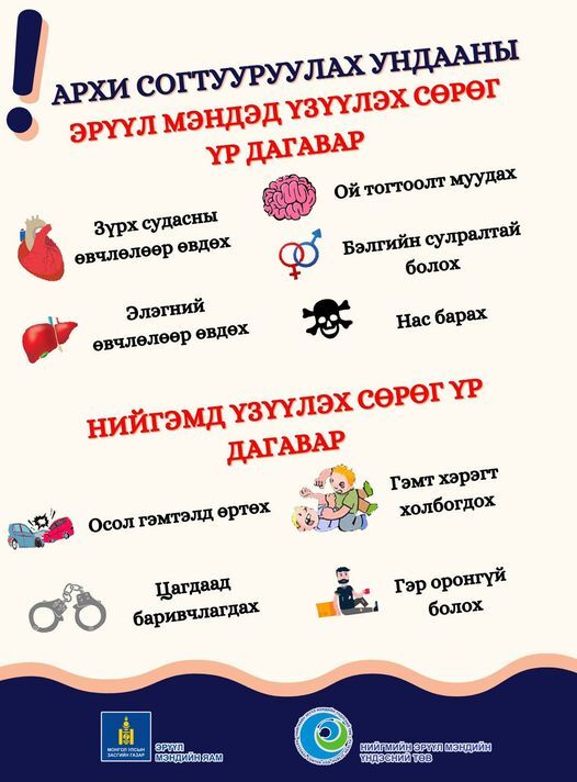 Архи согтууруулах ундааны эрүүл мэндэд үзүүлэх сөрөг үр дагавар