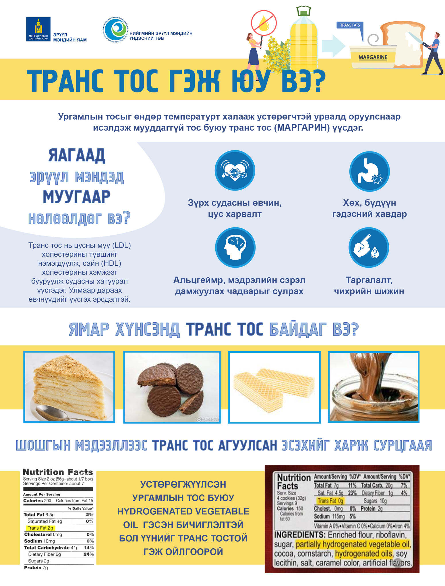 Транс тос агуулсан хүнсний бүтээгдэхүүнийг хэрэглэхээс татгалзах хэрэгтэй.