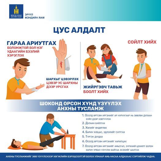 Цус алдалт
