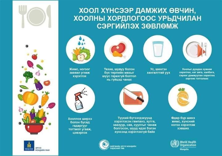 Хоол хүнсээр дамжих өвчин, хоолны хордлогоос урьдчилан сэргийлье