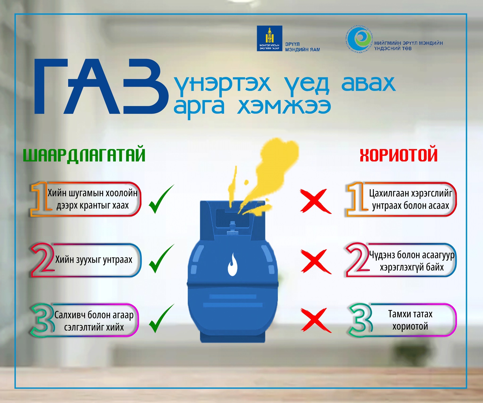 Иргэн та газ үнэртэж эхлэх үед дараах арга хэмжээг авч хэрэгжүүлээрэй