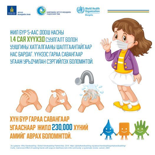 Гараа тогтмол угааж хэвшицгээе!