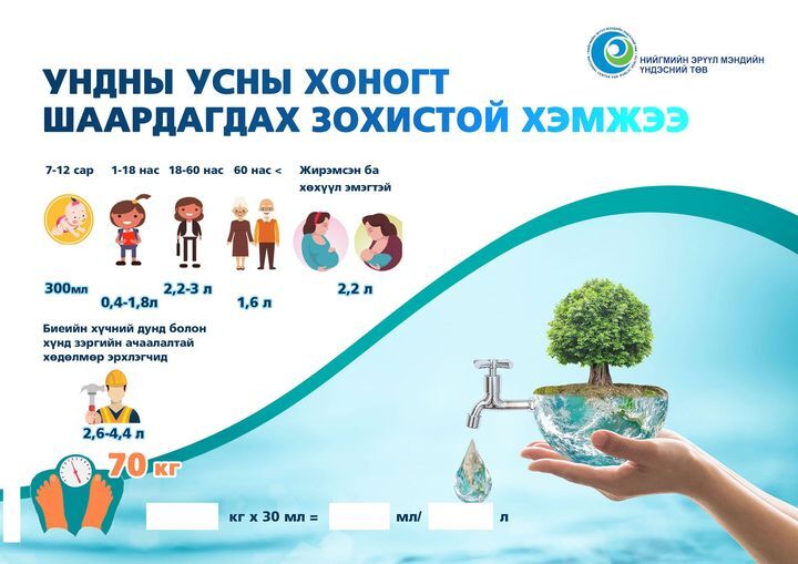 Өөрийн бие махбодид шаардлагатай ундны усыг өдөр тутамдаа ууж хэвшээрэй.