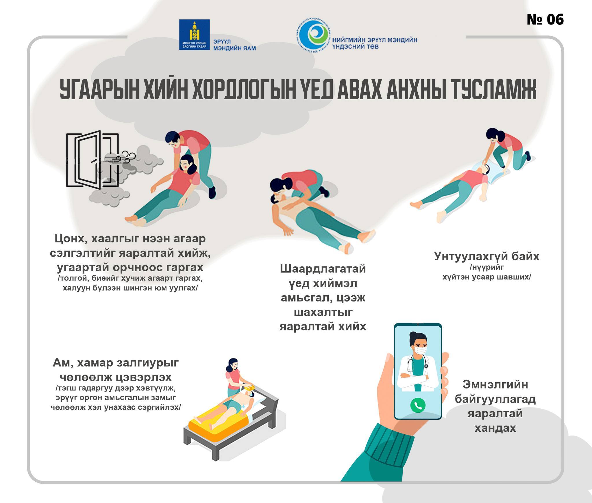 Угаарын хийн хордлогын үед хүмүүс бид эмнэлгийн байгууллагыг ирэх хүртэл анхны тусламжийг үзүүлэх нь маш чухал билээ