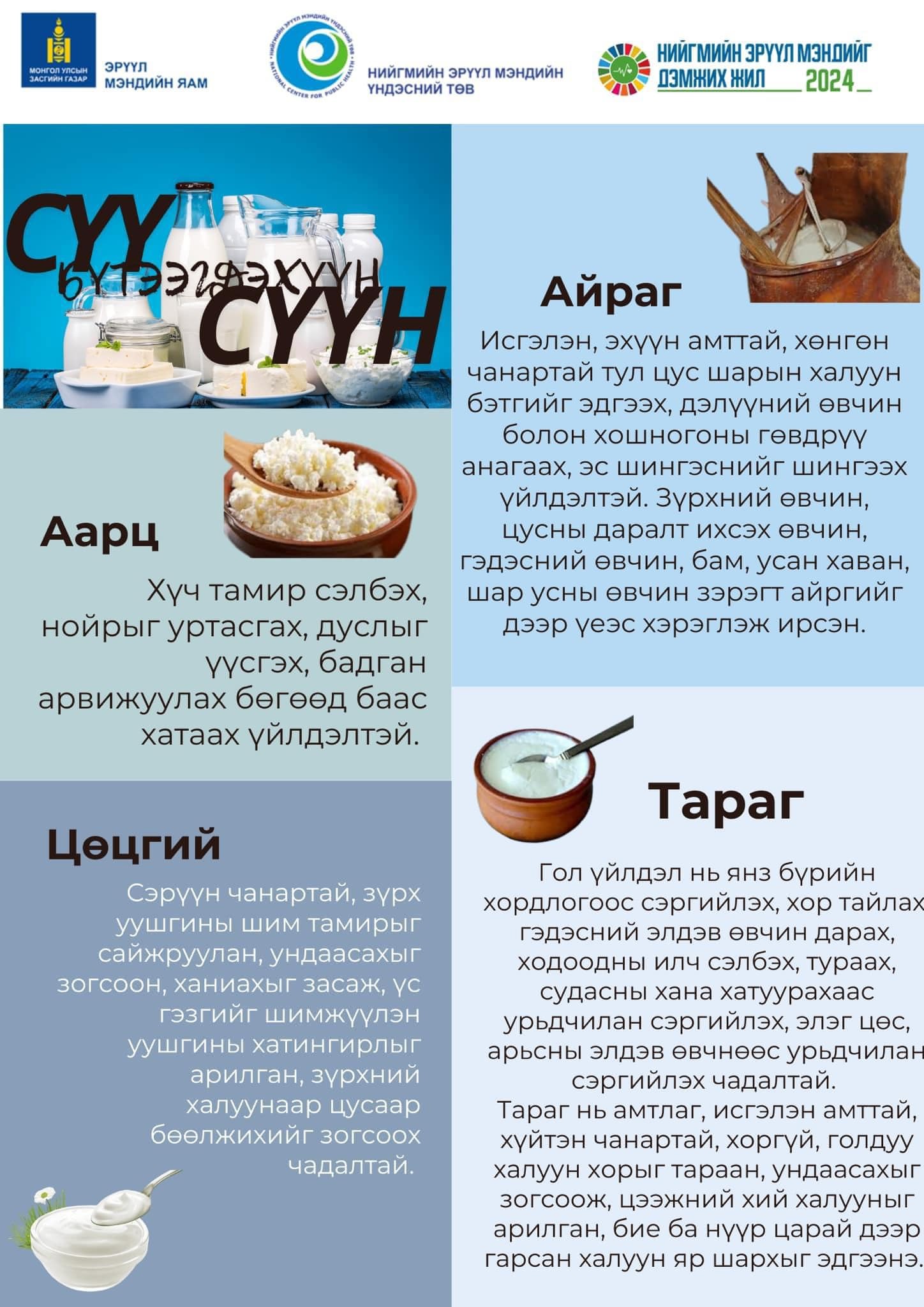 Сүүн бүтээгдэхүүнийг боловсруулах, хэрэглэх нь газар газрын онцлогоос хамаарч өөр өөр байна.