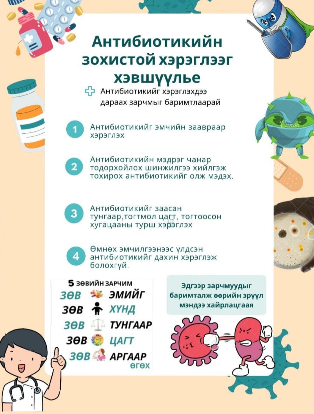 Антибиотикийг хэрэглэхдээ дараах зарчмыг баримтлаарай