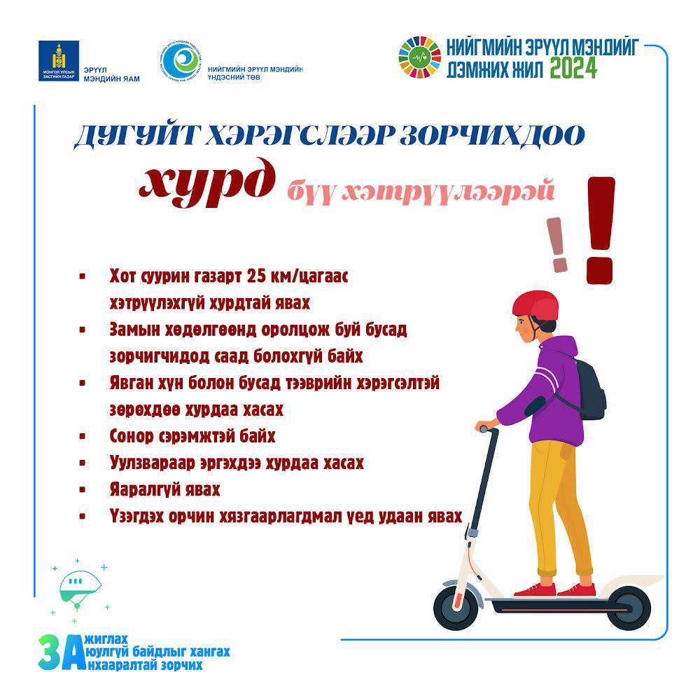 Дугуйт хэрэгслээр зорчихдоо хурдаа бүү хэтрүүлээрэй