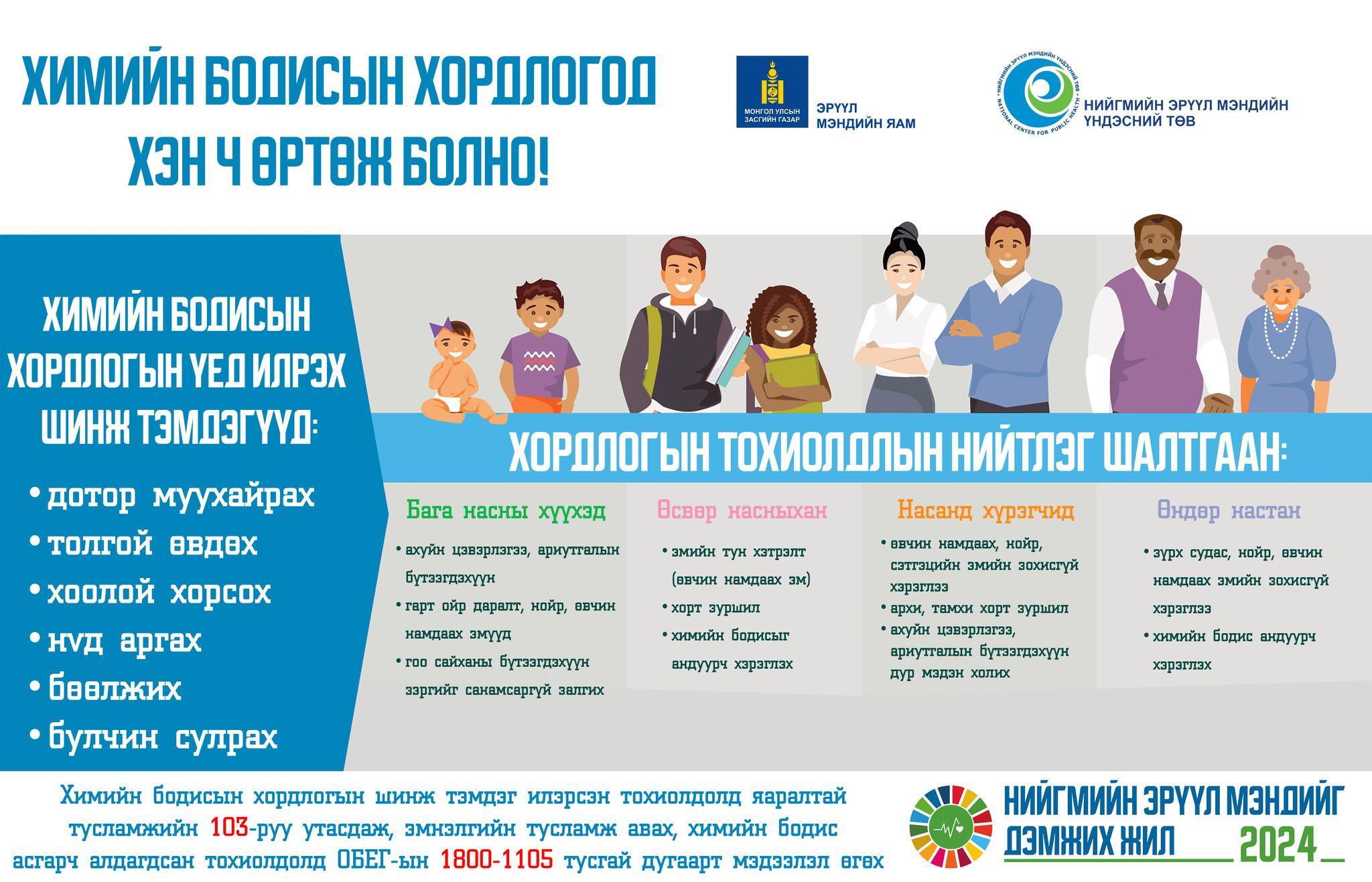 Түгээмэл хэрэглэгддэг химийн хортой бодист санамсаргүй хордохоос урьдчилан сэргийлье
