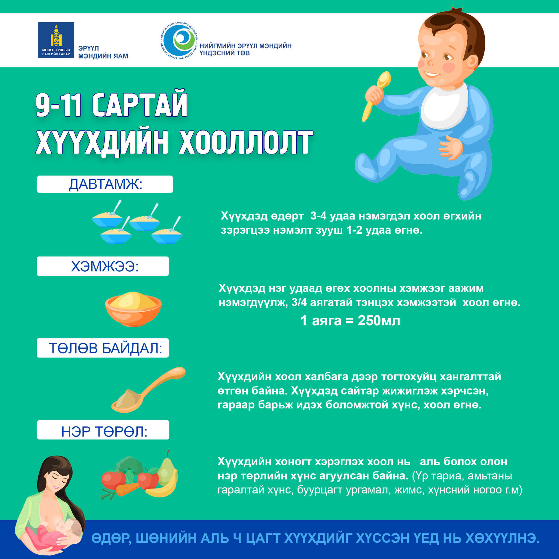 Улаанбурхан өвчнөөс урьдчилан сэргийлцгээе!