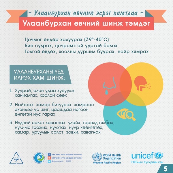 Улаанбурхан өвчнөөс сэргийлээрэй