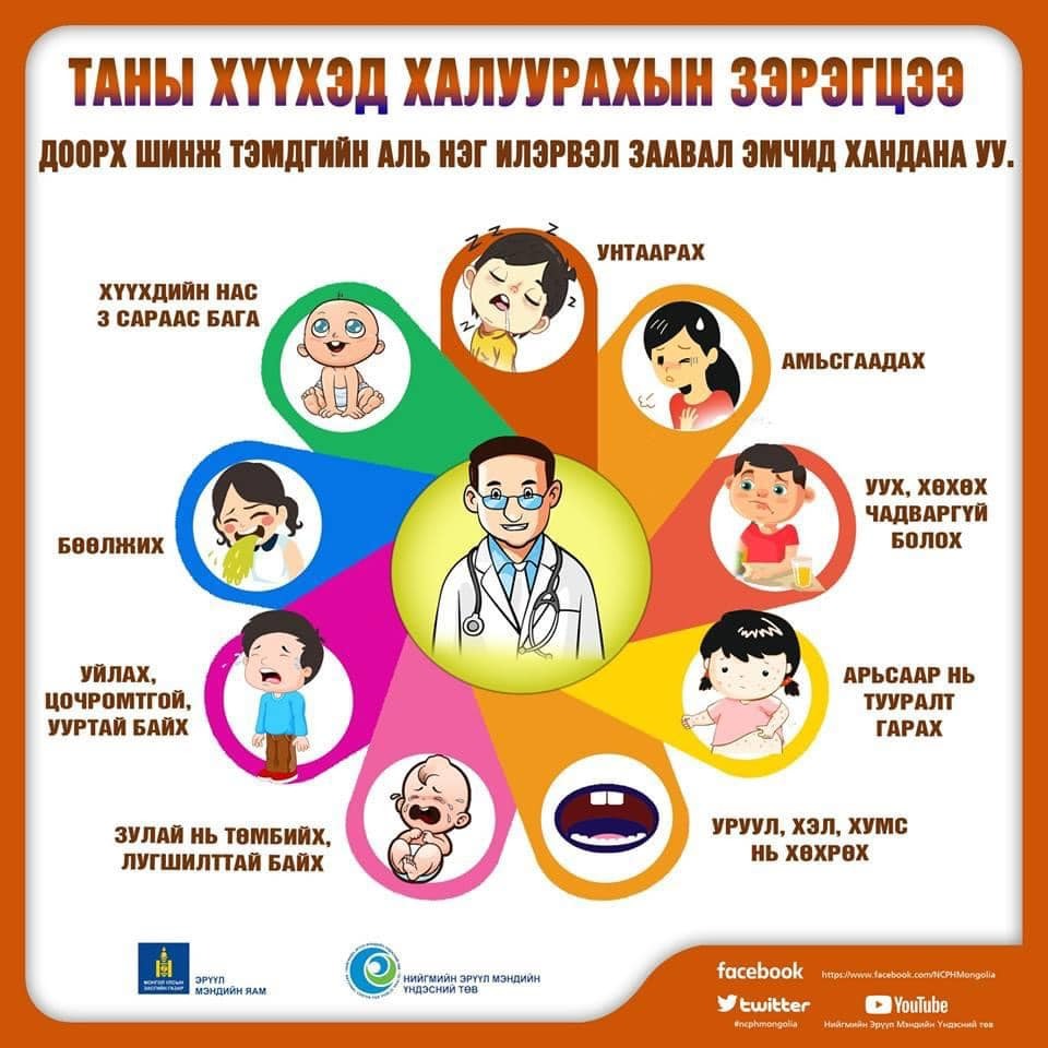 Улаанбурхан өвчнөөс сэргийлээрэй