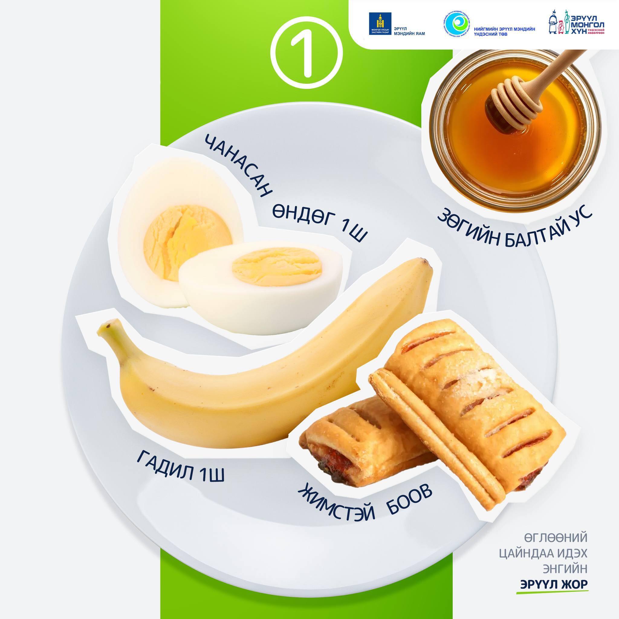 Өглөөний цайндаа идэх бүтээгдэхүүнүүд
