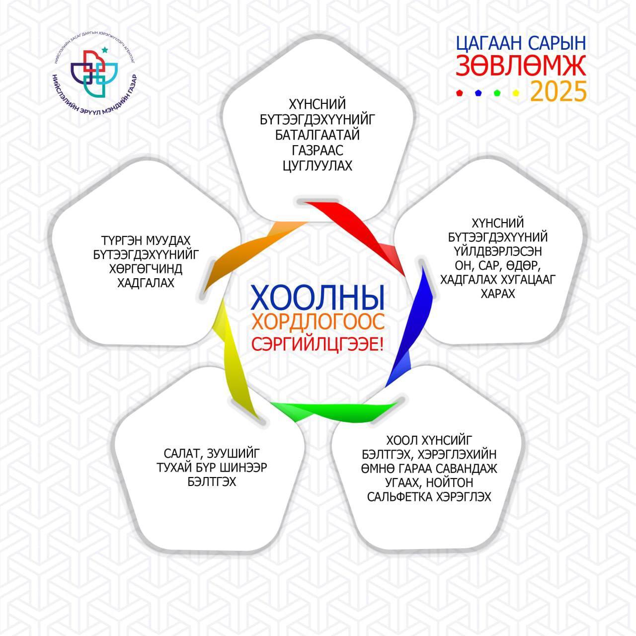 Хоолны хордлогоос урьдчилан сэргийлцгээе.