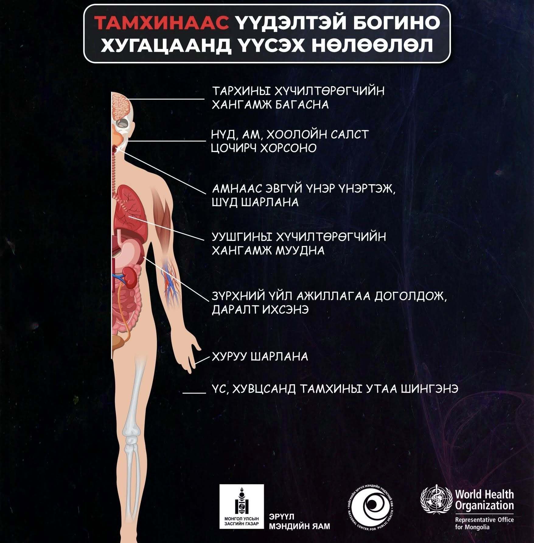 Тамхинаас татгалзъя