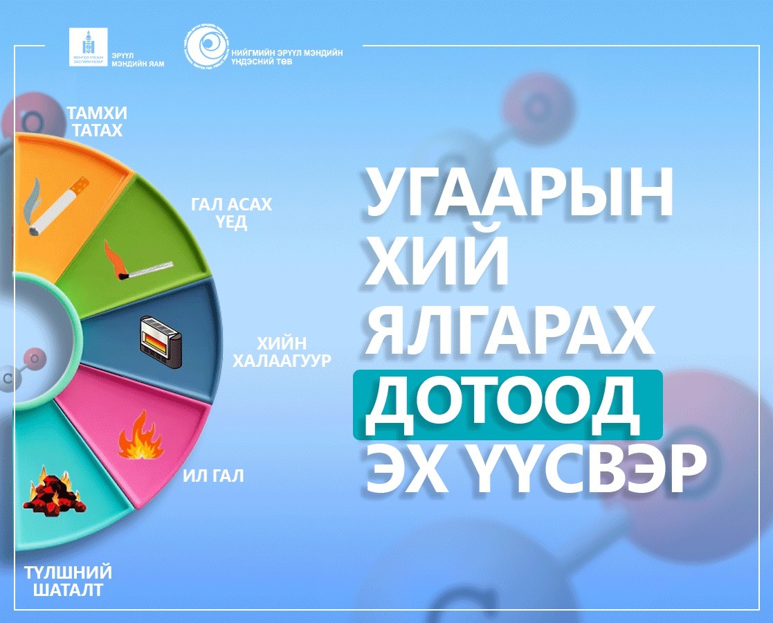 Угаарын хийн хордлогоос урьдчилан сэргийлье