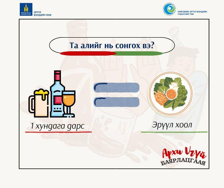 Та алийг нь сонгох вэ?