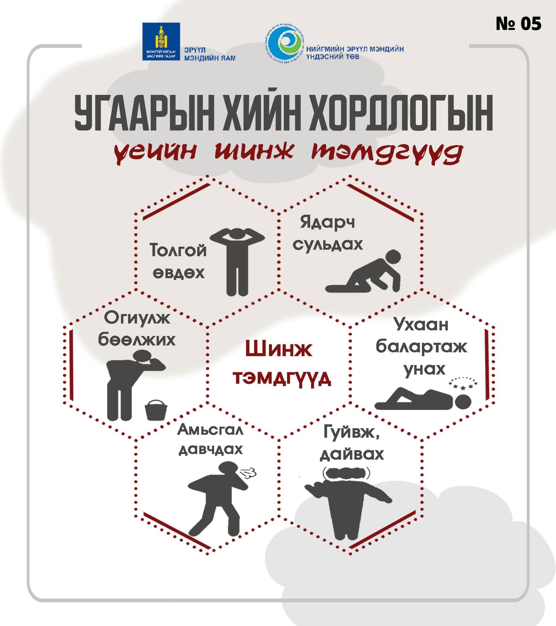 Танд угаарын хийн хордлогын дараах шинж тэмдэг илэрвэл яаралтай эмнэлгийн байгууллагад хандана уу?