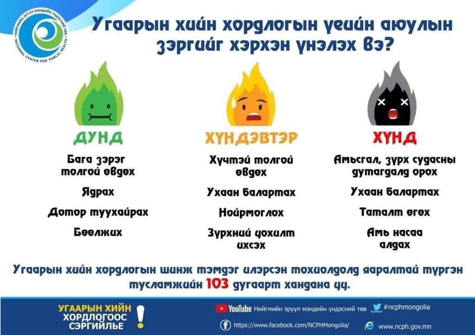 Угаартсан үед ямар арга хэмжээ авах вэ?