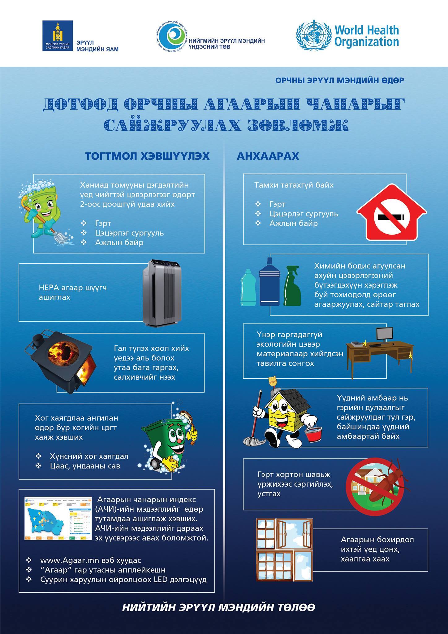 Дотоод орчны агаарын чанарыг сайжруулах зөвлөмж