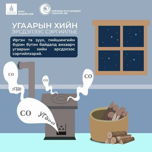 Зуух пийшингийн бүрэн бүтэн байдалд анхаарч, угаарын хий үүсэхээс сэргийлье