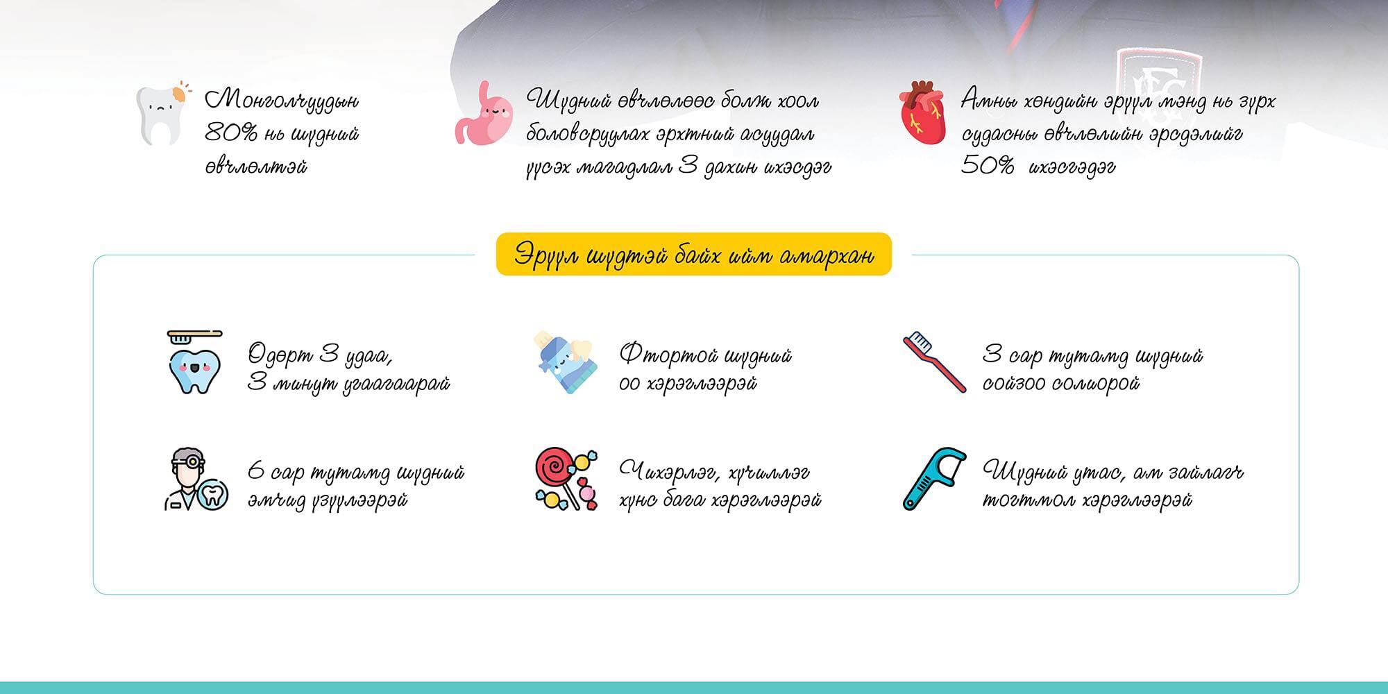 Энгийн боловч хамгийн чухал
