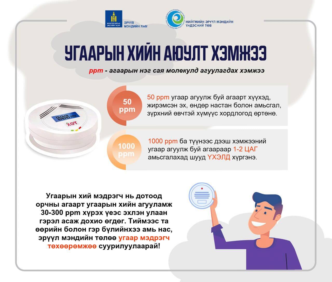 Угаарын хийн хордлогоос сэргийлцгээе