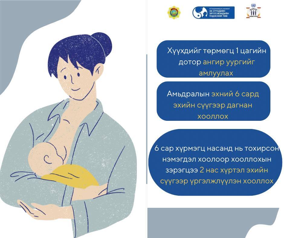 Жил бүрийн 8-р сарын эхний 7 хоногийг “Хүүхдийг эхийн сүүгээр хооллолтыг дэмжих дэлхийн 7 хоног” болгон тэмдэглэдэг уламжлалтай.