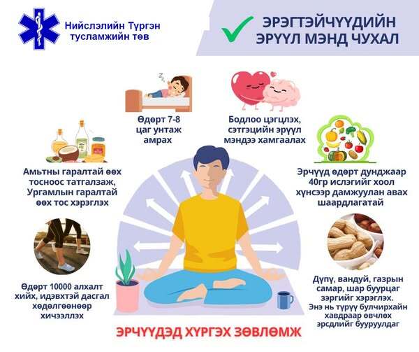 Эрэгтэйчүүдийн эрүүл мэнд чухал
