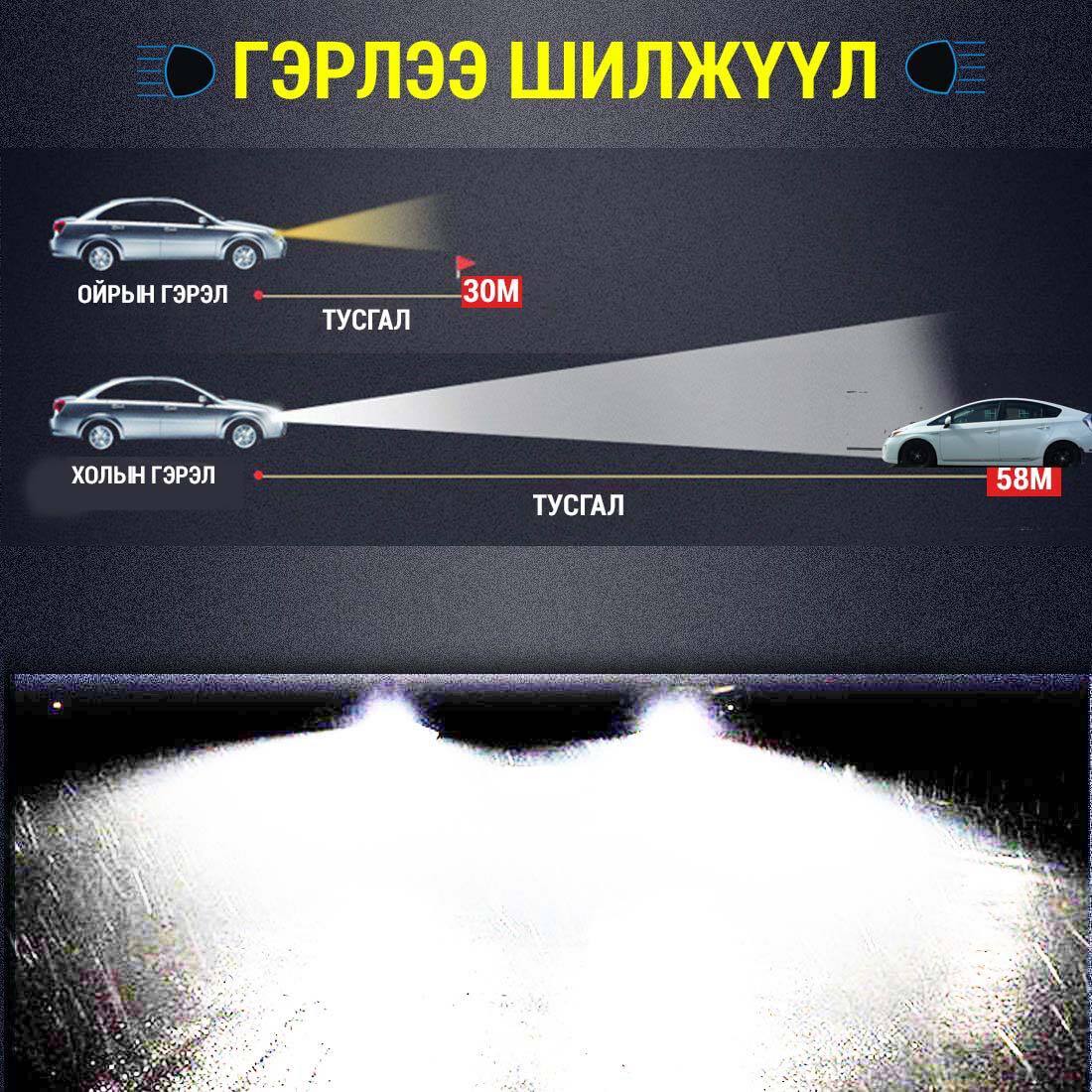 Жолооч нараа гэрлээ шилжүүлж эрсдэлээс сэргийлье!!!